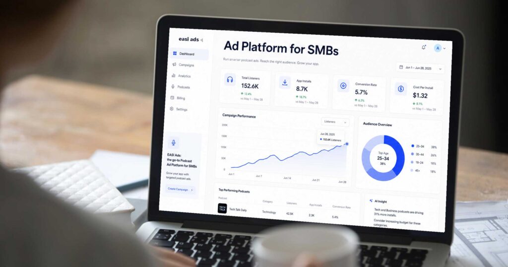 EASI Ads the go-to Podcast Ad Platform for SMBs